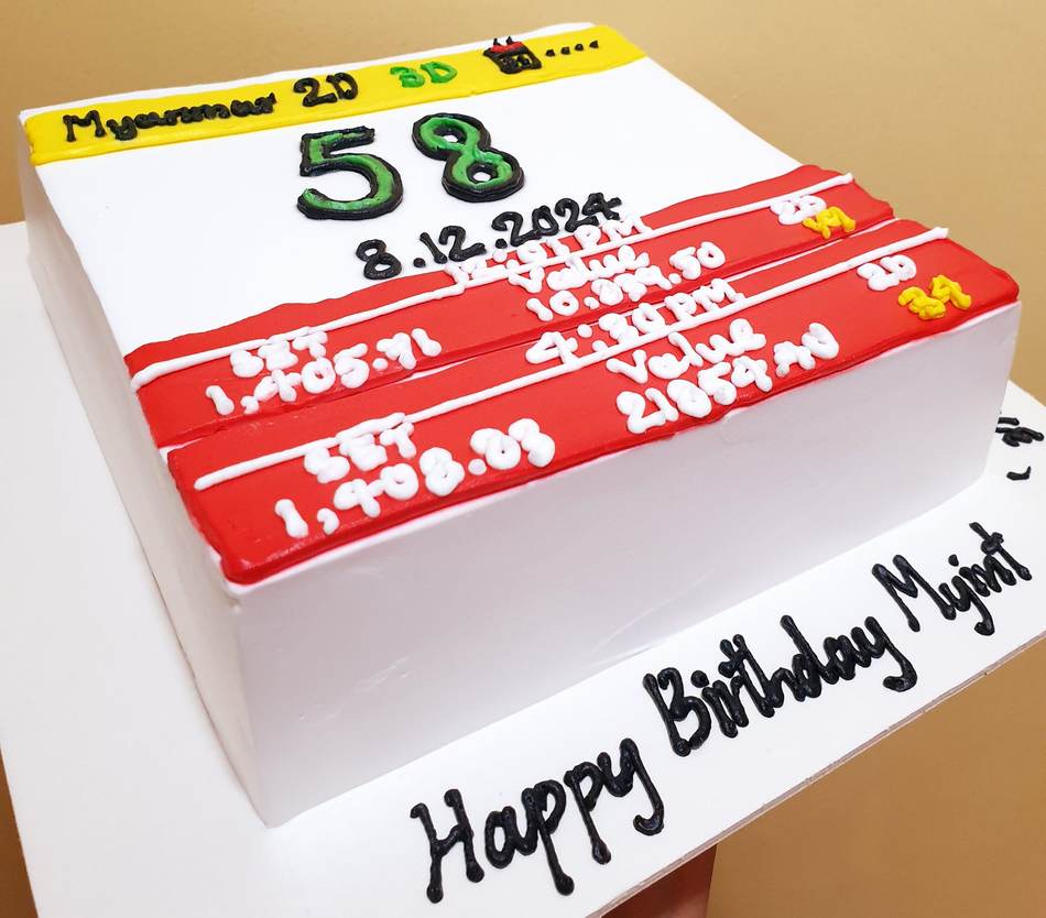 Kids cake design - Sports & Team Theme